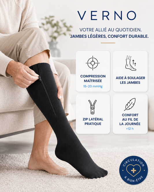 Bas de Contention Zippés