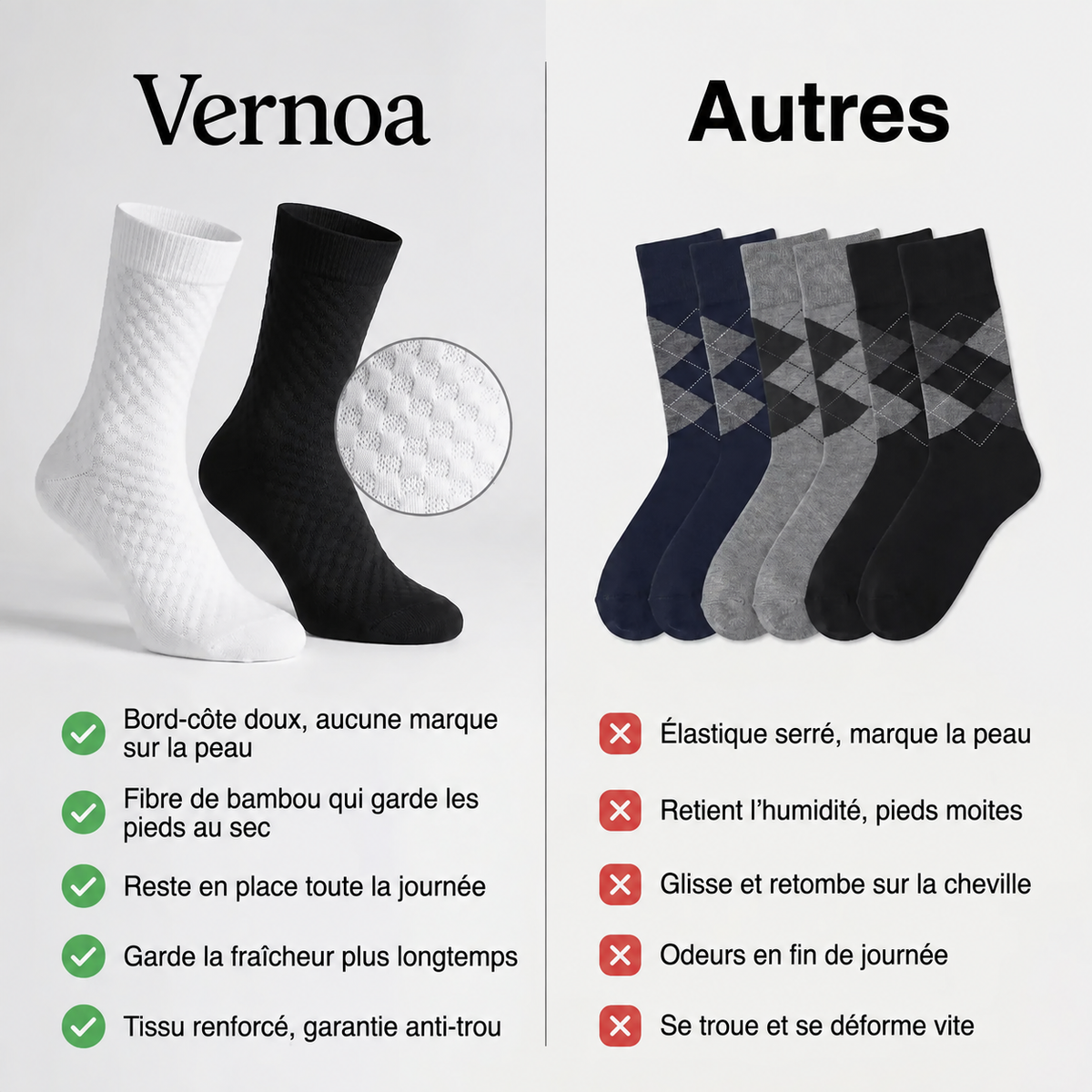 CHAUSSETTES VERNOA MI-HAUTES EN FIBRE DE BAMBOU PREMIUM